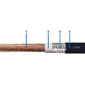 IGUS TPE動力電纜CF310.UL