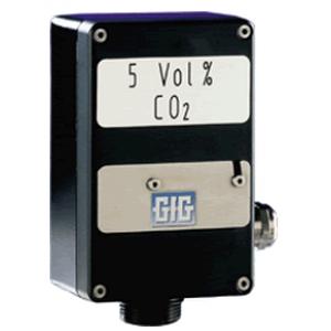GFGCO2探測器 IR24