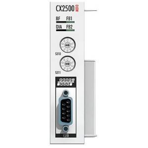 BECKHOFF現場總線連接 CX2500-M310