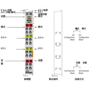 BECKHOFF主站端子模塊 EL6201