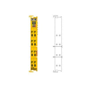 BECKHOFF模塊 EL6930 現(xiàn)貨特價