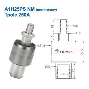 AsianTool旋轉(zhuǎn)式連接器 A1H25PS NM