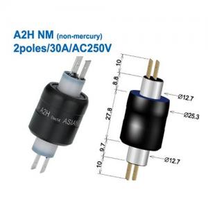 AsianTool旋轉(zhuǎn)式連接器 A2H NM