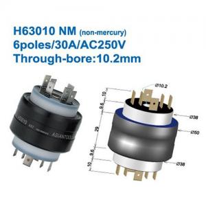 AsianTool旋轉(zhuǎn)式連接器 H63010 NM
