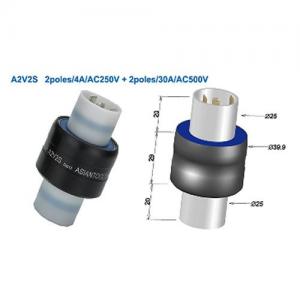 AsianTool旋轉(zhuǎn)式連接器 A2V2S