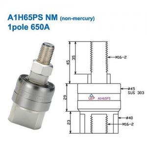 AsianTool旋轉(zhuǎn)式連接器 A1H65PS NM