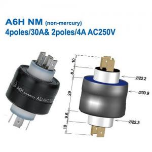 AsianTool旋轉(zhuǎn)式連接器 A6H NM