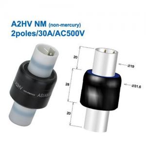 AsianTool旋轉(zhuǎn)式連接器 A2HV NM
