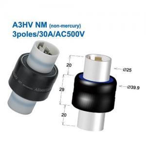 AsianTool旋轉(zhuǎn)式連接器 A3HV NM