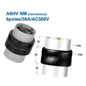AsianTool旋轉(zhuǎn)式連接器 A6HV NM