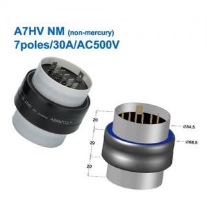 AsianTool旋轉(zhuǎn)式連接器 A7HV NM