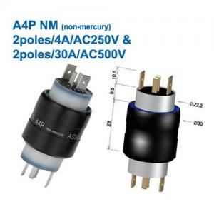 AsianTool旋轉(zhuǎn)式連接器 A4P NM