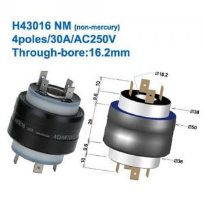 AsianTool旋轉(zhuǎn)式連接器 H43016 NM