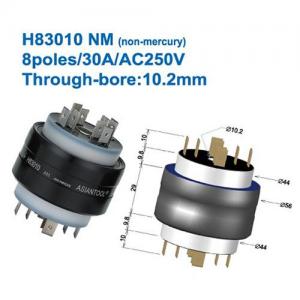 AsianTool旋轉(zhuǎn)式連接器 H83010 NM