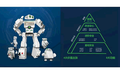 施耐德電氣：終端配電系統(tǒng)智能化升級，智能守護，安全進階
