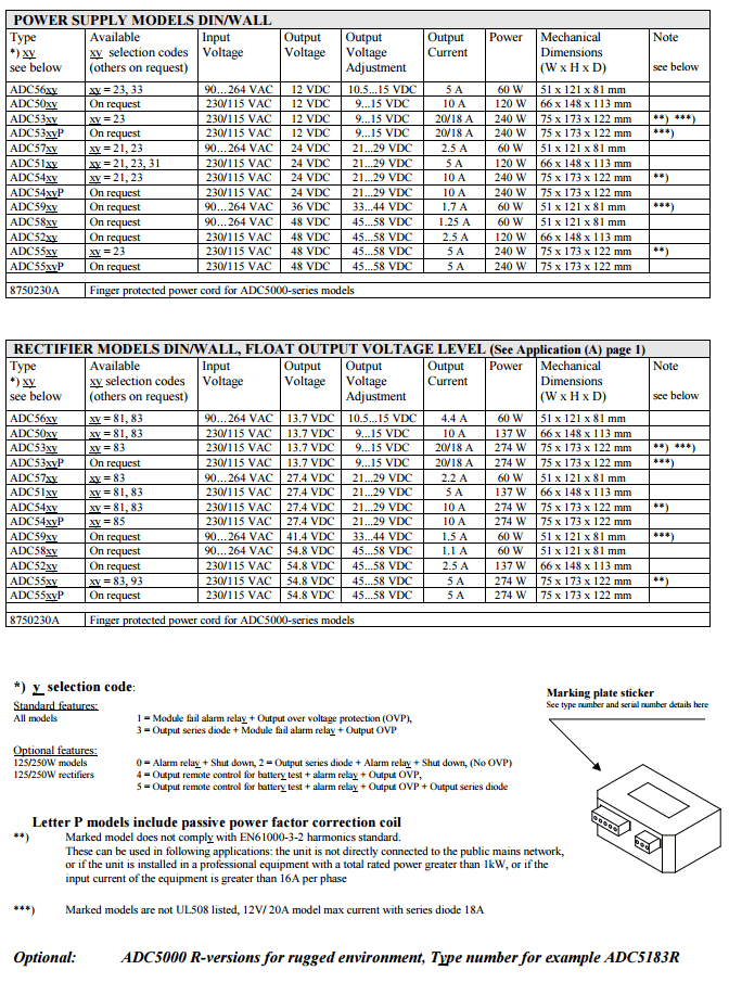 powernet選型資料