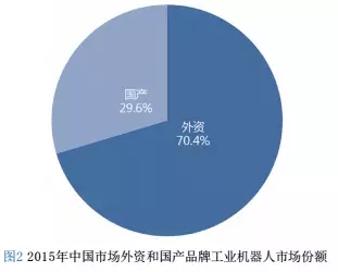 百分百圖