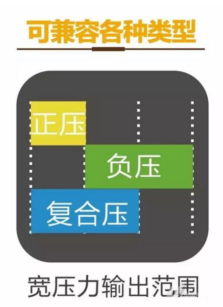 奧托尼克斯傳感器品牌