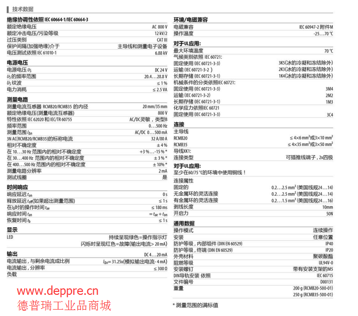 剩余電流監(jiān)控模塊RCMB參數(shù)