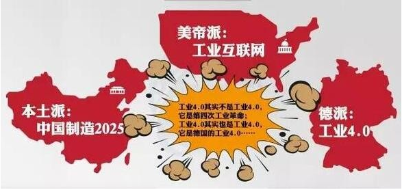三國(guó)工業(yè)4.0對(duì)比