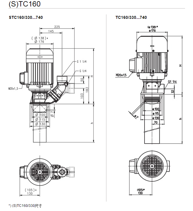 BrinkmannTC160沉水冷卻泵技術(shù)圖