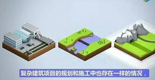 數(shù)字化項(xiàng)目管理視頻演示
