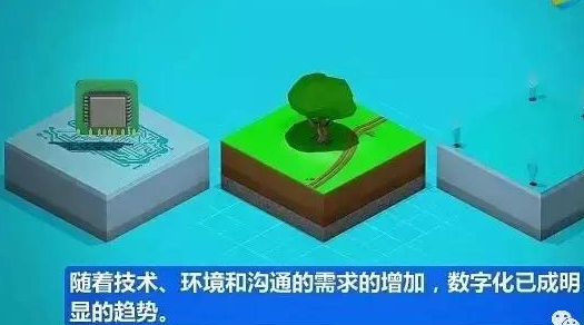 數(shù)字化項(xiàng)目管理視頻演示1