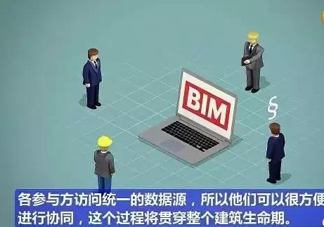數(shù)字化項(xiàng)目管理視頻演示2
