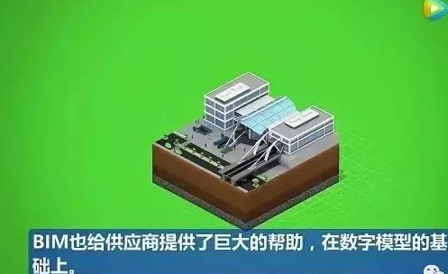 數(shù)字化項(xiàng)目管理視頻演示5