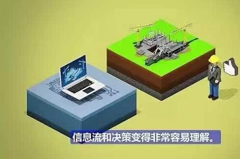 數(shù)字化項(xiàng)目管理視頻演示4