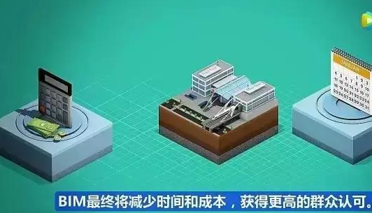 數(shù)字化項(xiàng)目管理視頻演示7