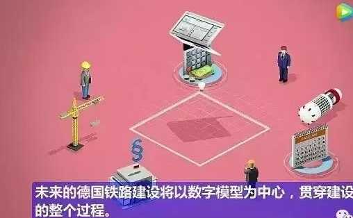 數(shù)字化項(xiàng)目管理視頻演示9
