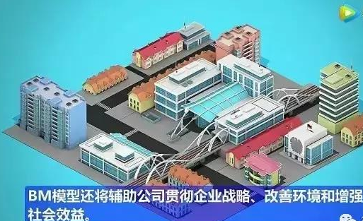 數(shù)字化項(xiàng)目管理視頻演示10