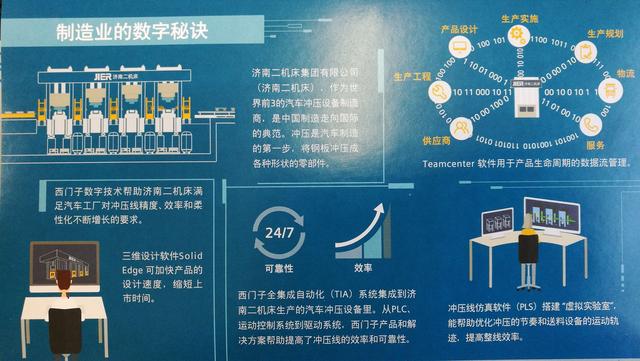 制造業(yè)的秘訣