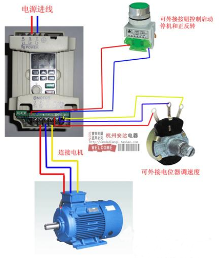 變頻調速的原理及電機系統(tǒng)節(jié)能改造