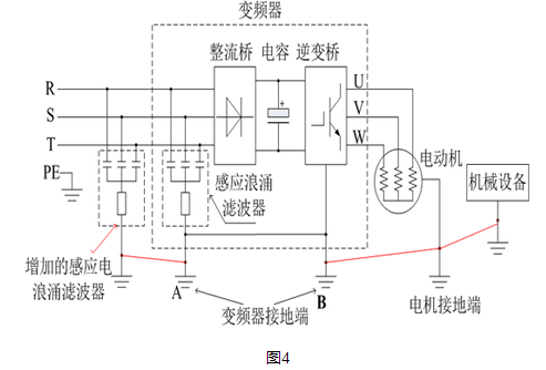 電機(jī)漏電圖解3