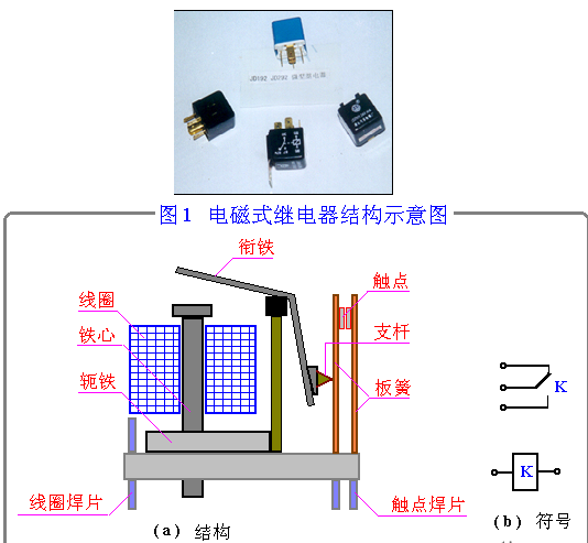 什么是繼電器？繼電器原理種類選型