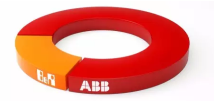 ABB收購B&R掀起智能制造巨浪