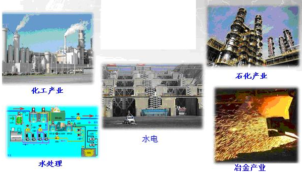 機(jī)床、冶金、礦山、石化等領(lǐng)域的人機(jī)界面