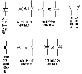 時間繼電器圖文符號及文字符號集合