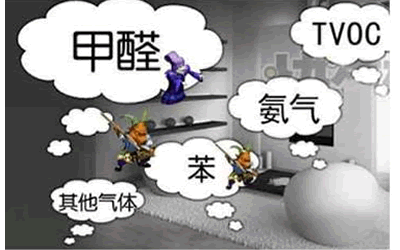 拒絕甲醛！甲醛檢測(cè)儀器為租房的呼吸健康上把鎖