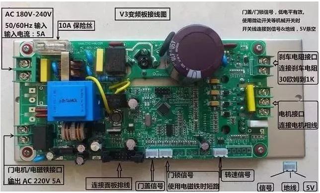 電機(jī)控制、運(yùn)動(dòng)控制二者到底有什么區(qū)別？