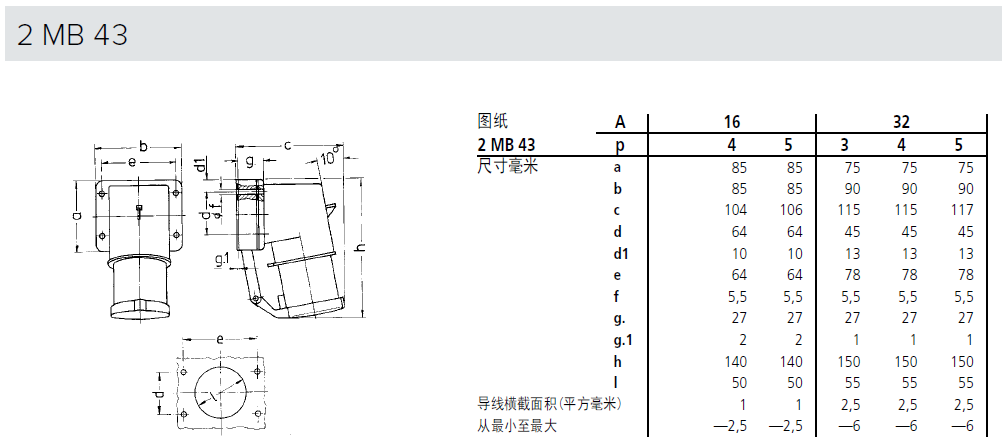 2 MB 43.PNG