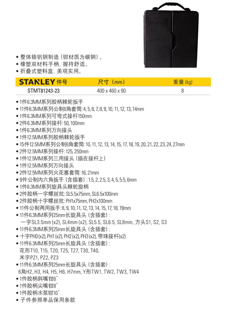 110件綜合工具組套 棘輪扳手套筒旋具頭鉗子汽修機(jī)修工具家用維修工具.jpg