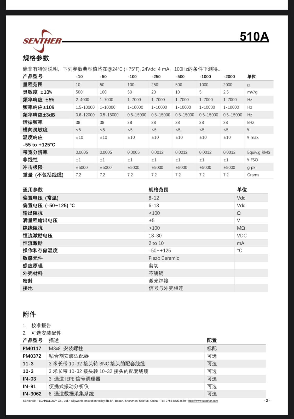 510A技術(shù)參數(shù).jpg