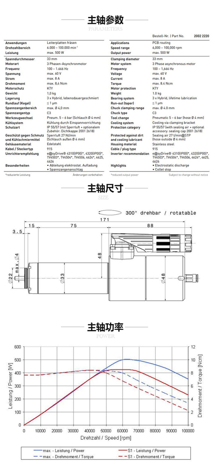 詳情頁(1)_02.jpg