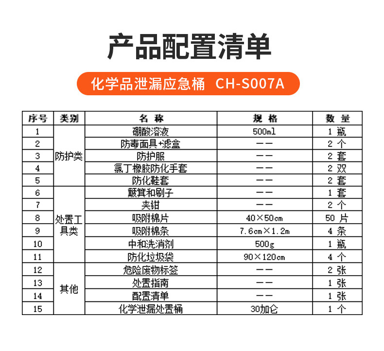 化學桶_04新 .jpg